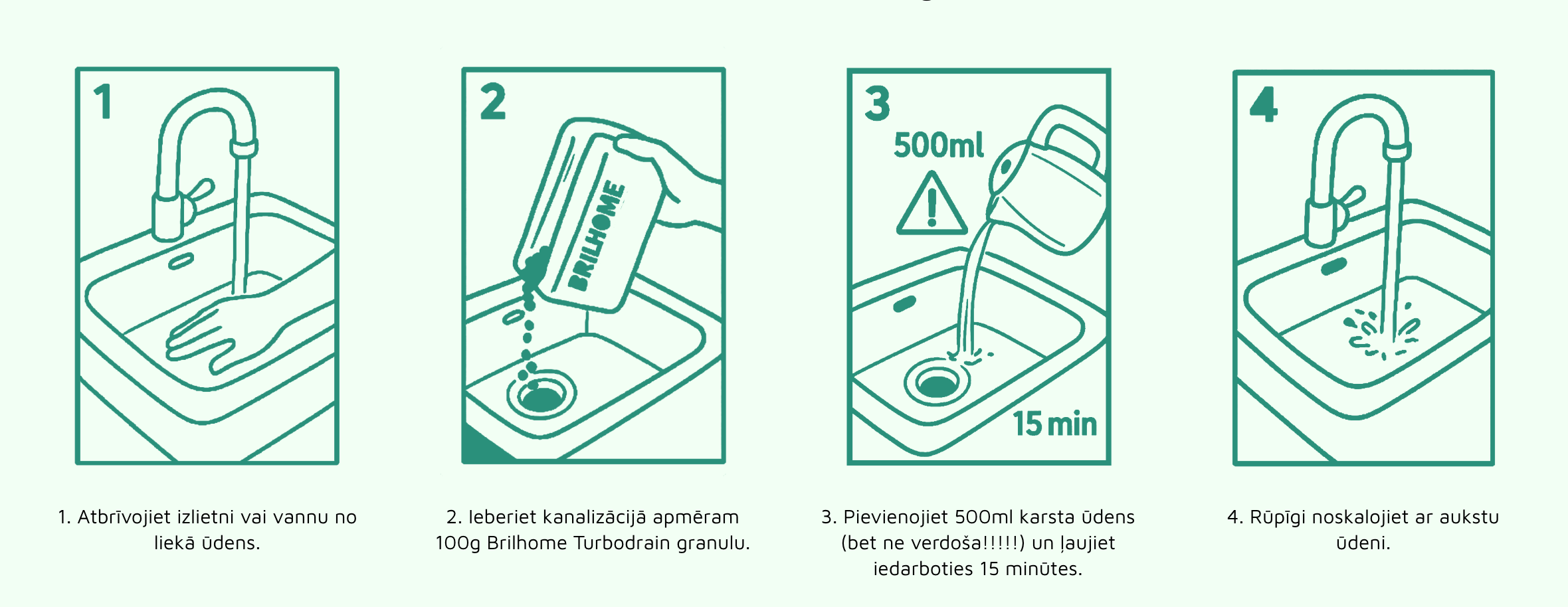 BRILHOME LIETOŠANAS INSTRUKCIJA TURBODRAIN CHOGAN GRANULAS 