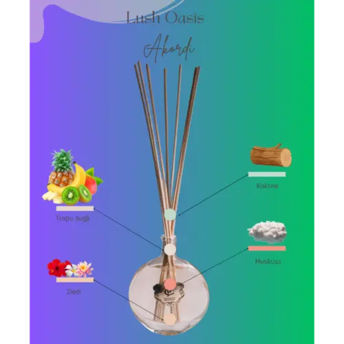 Cooperativa Profumieri Lush Oasis room fragrance buy online at Grezni lv shop