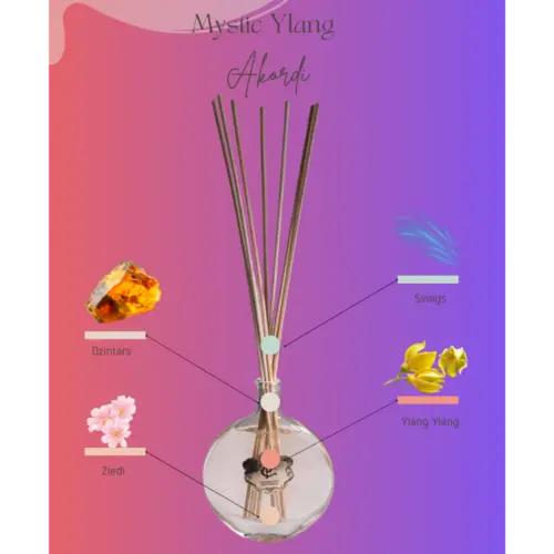 Cooperativa Profumieri Mystic Ylang room fragrance buy online at Grezni lv shop