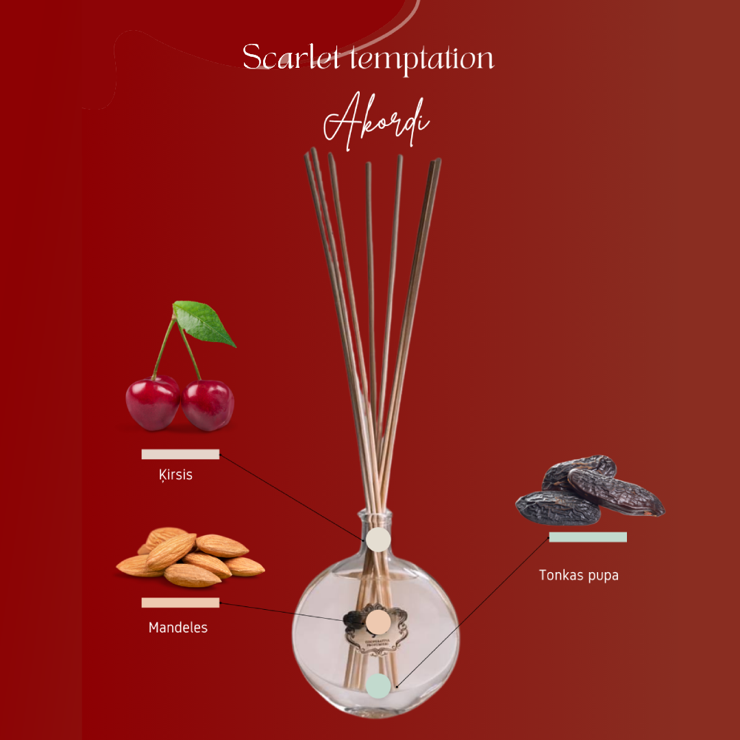 Cooperativa Profumieri Scarlet temptation home fragrance buy online grezni lv shop