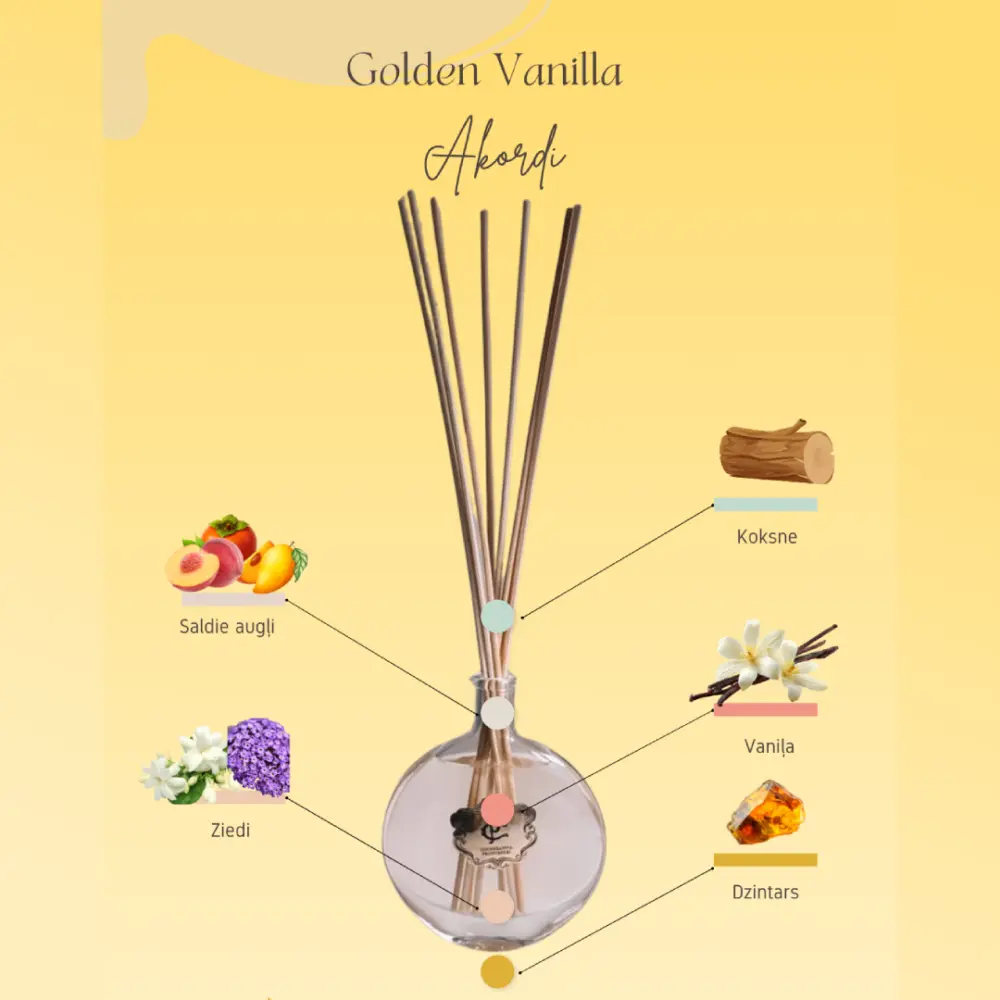 Golden Vanilla_ by Cooperativa Profumieri home fragrance buy online