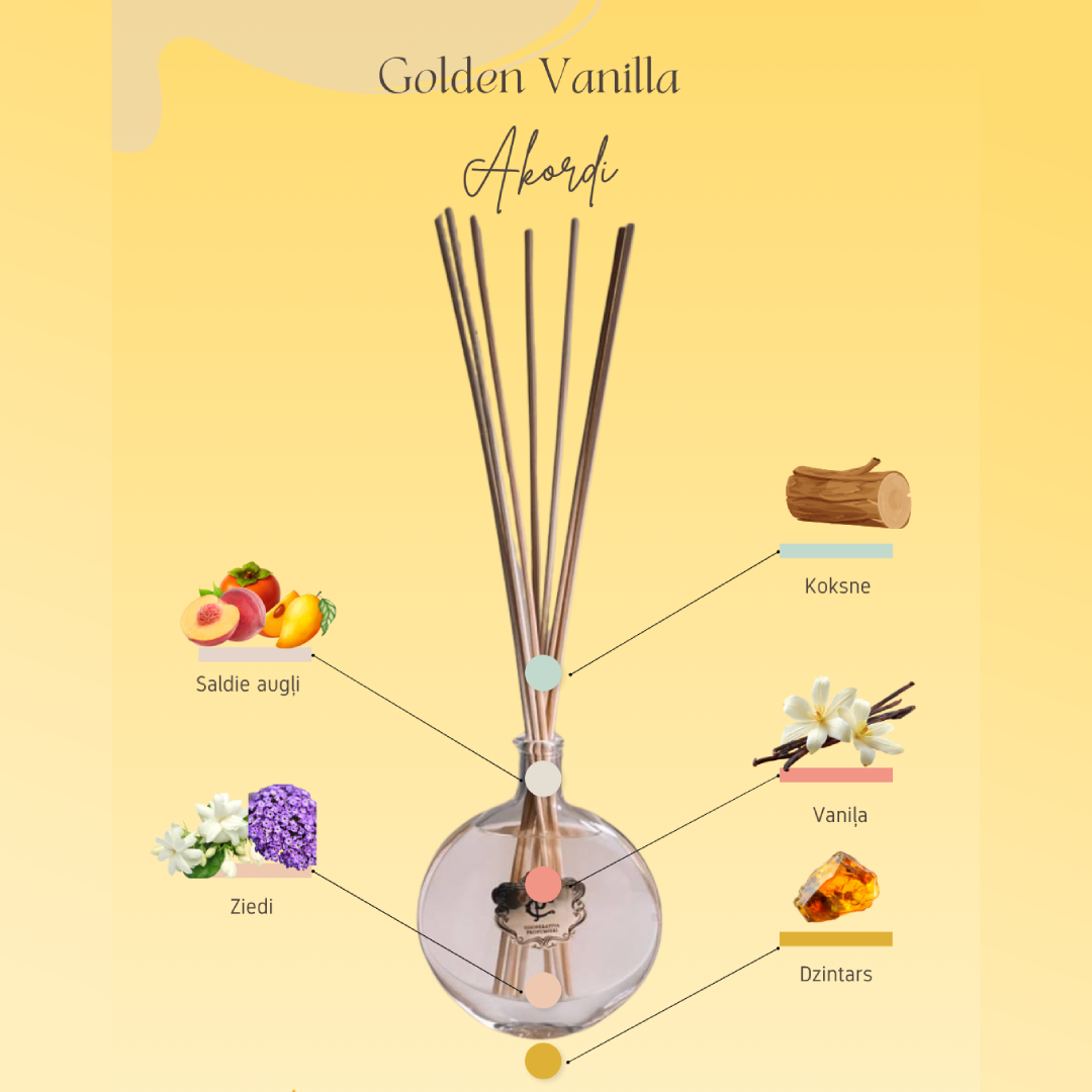 Golden Vanilla_ by Cooperativa Profumieri home fragrance buy online