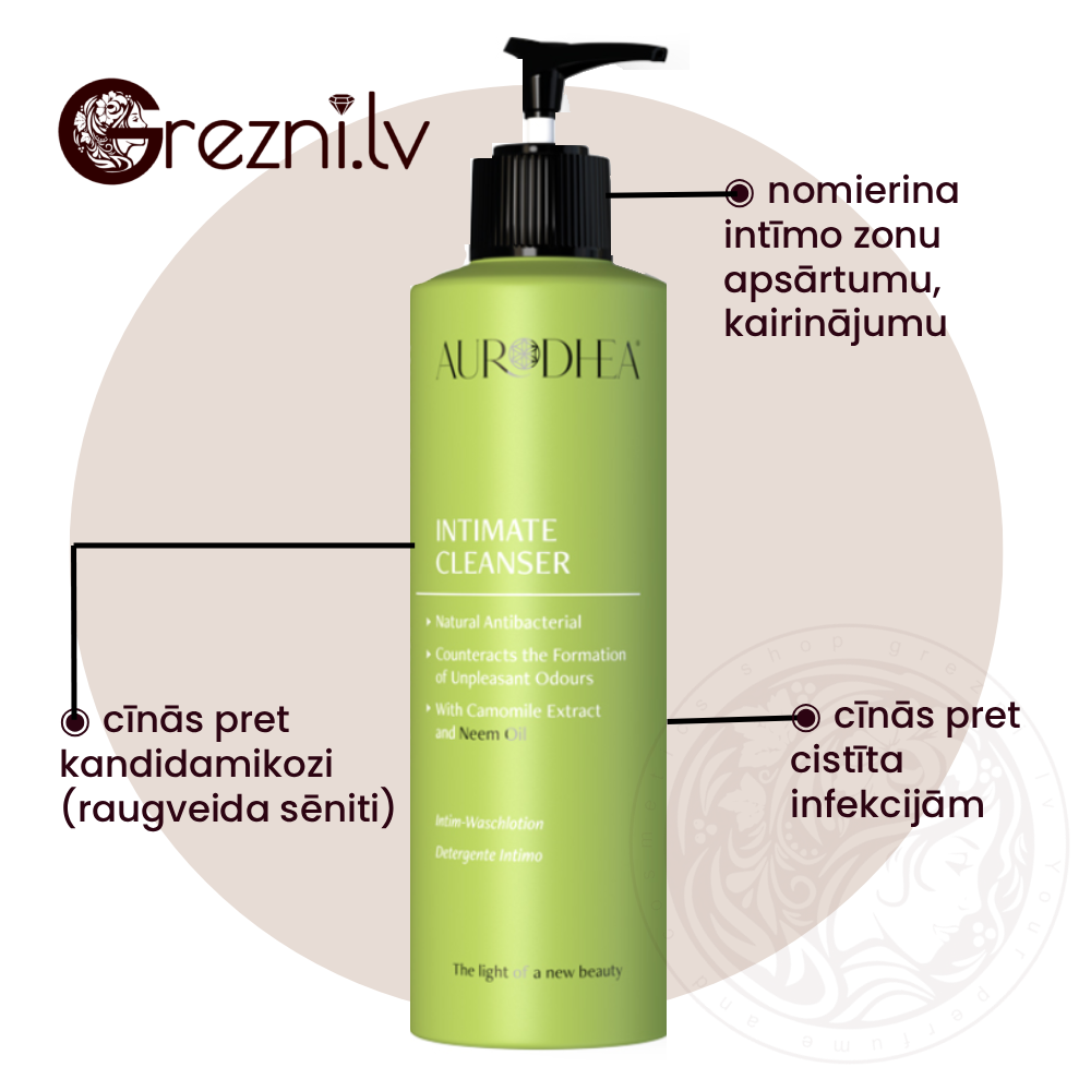 INTĪMAIS MZGĀŠANAS LĪDZEKLIS