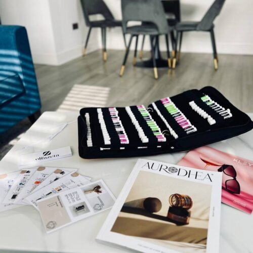 Chogan perfume sampe kits