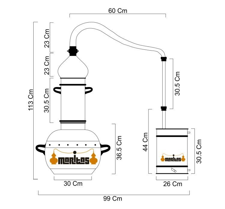 ECO advanced complete pack - Image 3