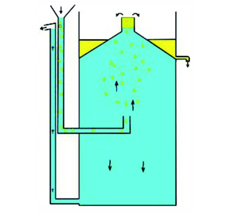 Stainless steel essencer 10 liters - Image 7
